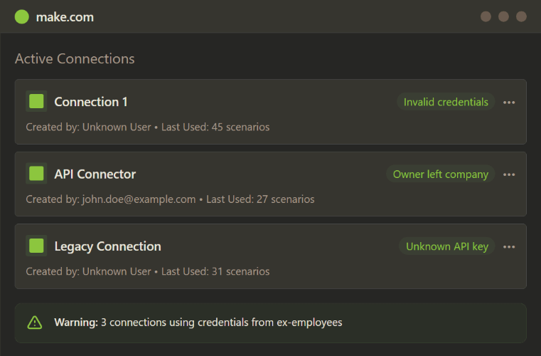 Dashboard showing multiple unknown API connections